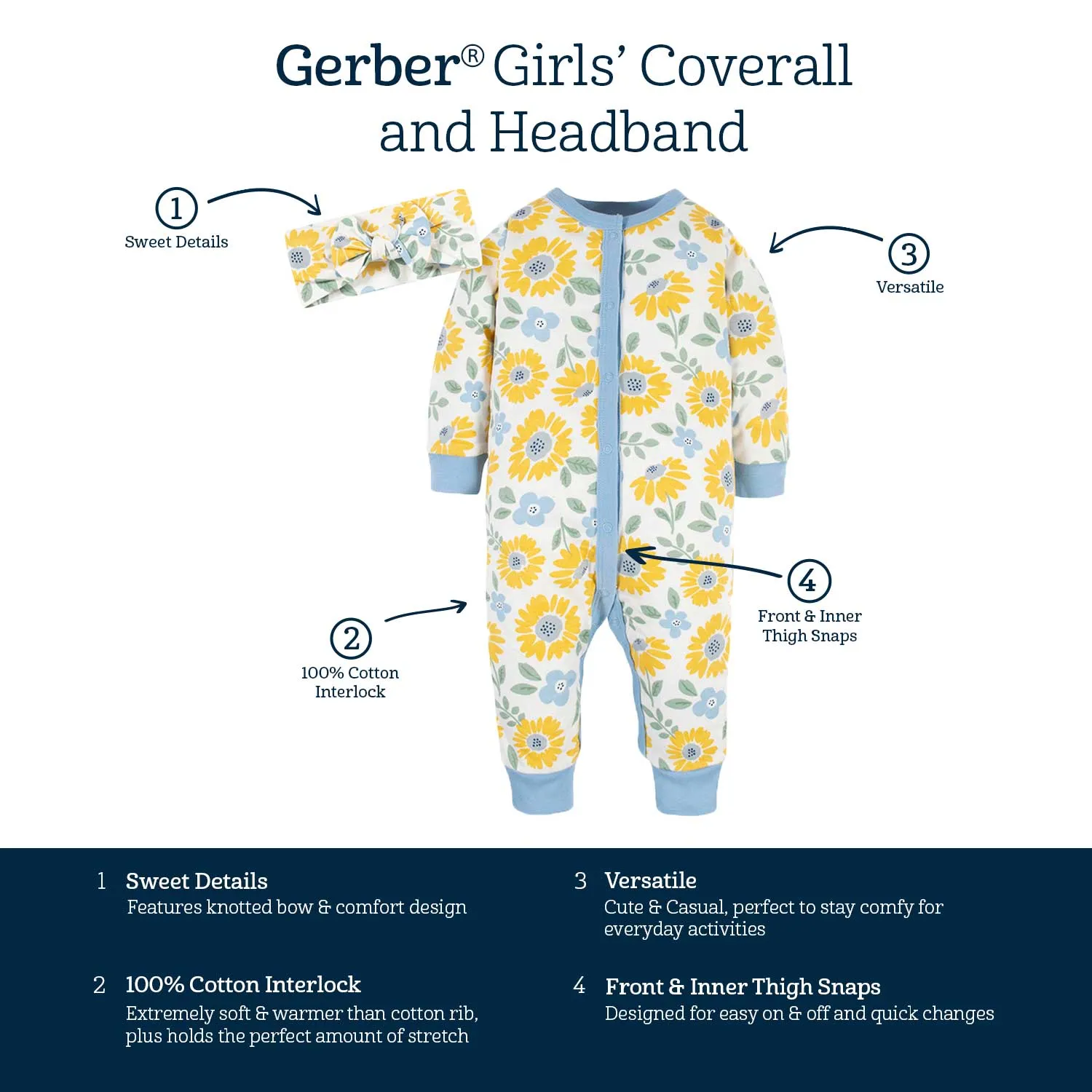 2-Piece Baby Girls Sunny Garden Coverall & Headband Set