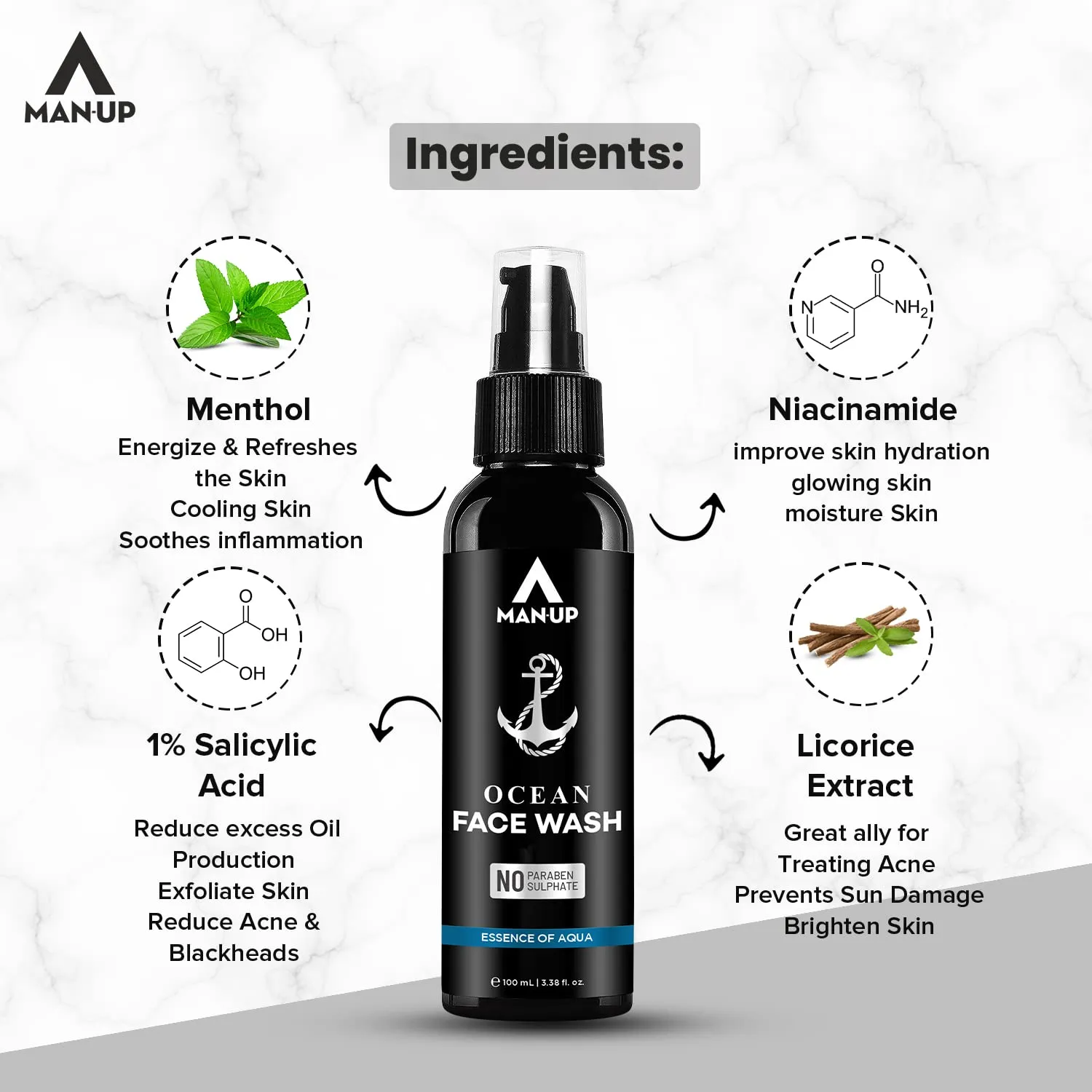 Man-Up Ocean Face Wash Essence of Aqua | For Acne, Black Heads, Pimple, Oily & Sensitive Skin | All Day Refreshing & Long-Lasting Freshness with Menthol for Men – 100ml